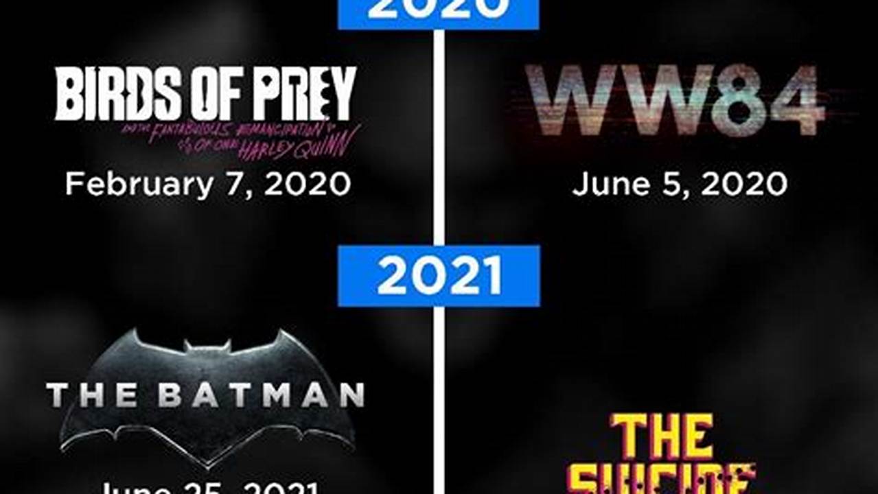 Summary 2023 Marked The End Of The Dceu Era, With Zack Snyder&#039;s Dc Franchise Concluding And James Gunn&#039;s Reboot Starting Up With Superman In 2025., 2024