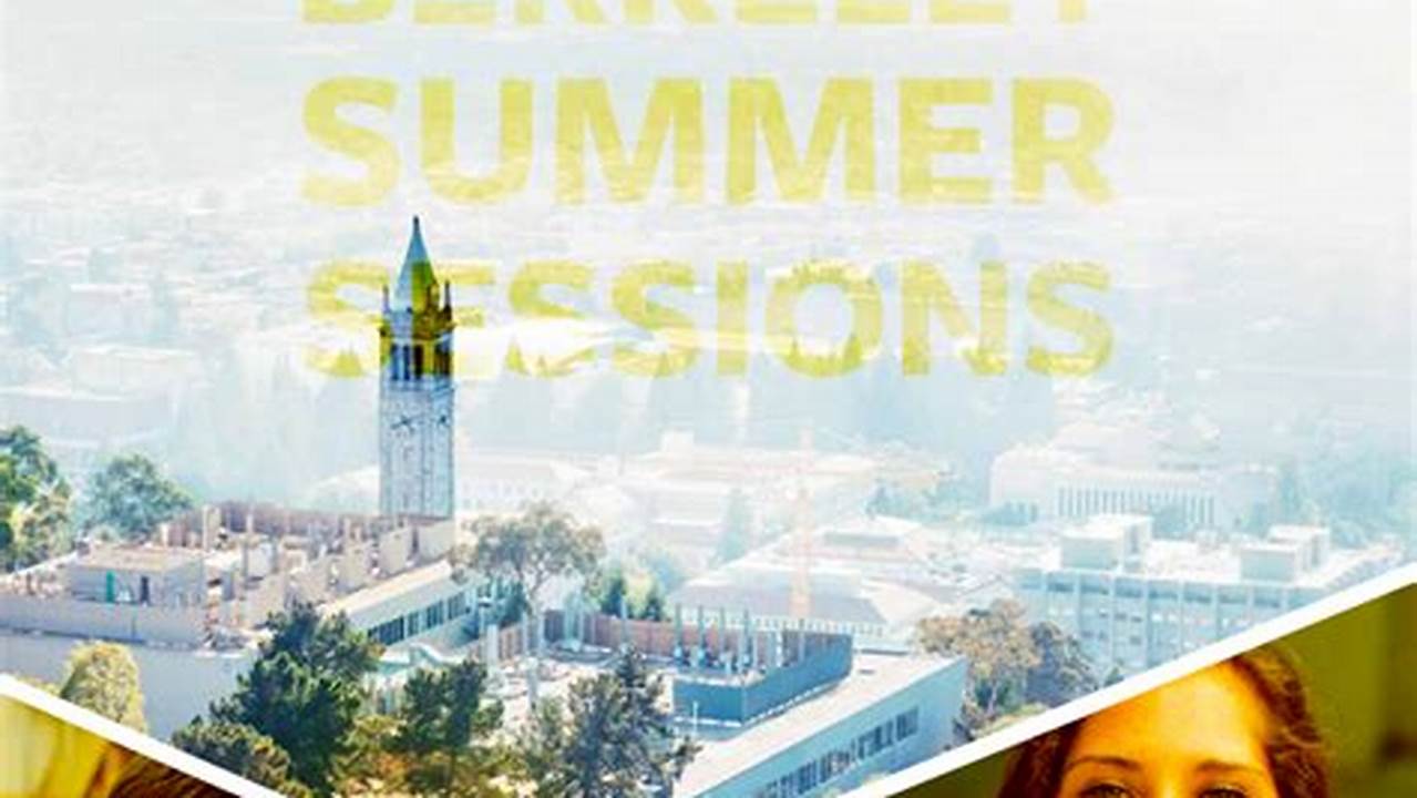 Summer Sessions 2024 Vs Summer 2024 Summer Classes For Visiting And Matriculated Students Are Located Under Term Summer Sessions 2024., 2024