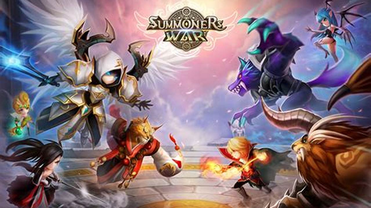 Summoners War Events 2024