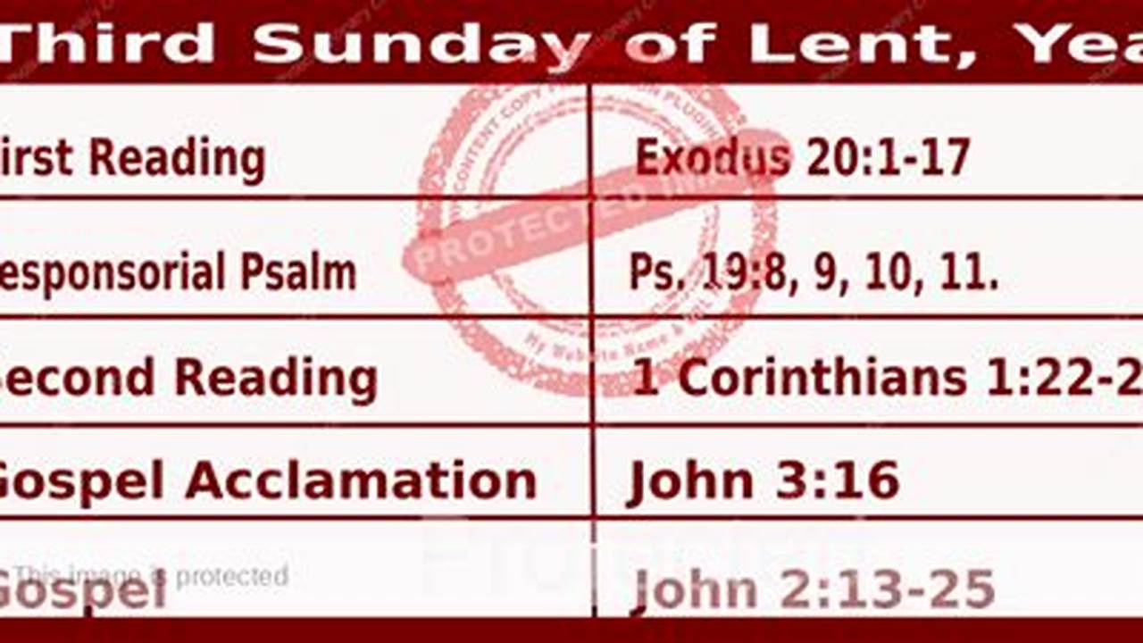 Sunday Mass Readings For March 3 2024, Third Sunday Of Lent, Year B ;, 2024