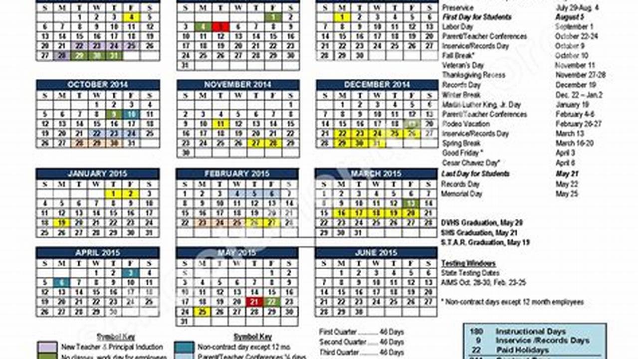 Sunnyside School District Calendar 2024-23