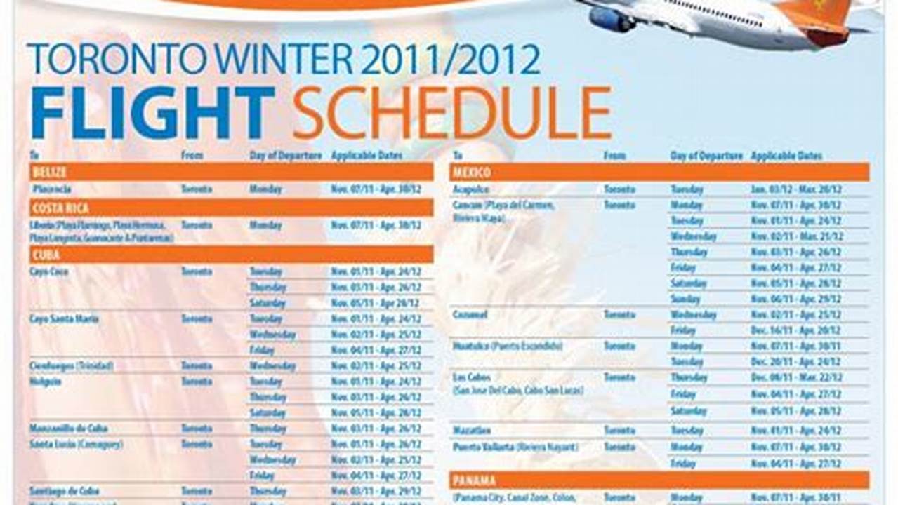 Sunwing Flight Schedule 2024
