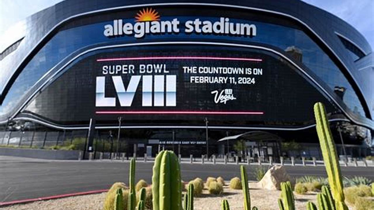 Super Bowl 2024 Date Uk