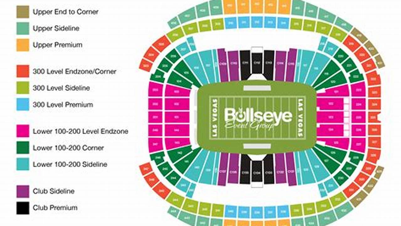 Super Bowl 2024 Ticket Price