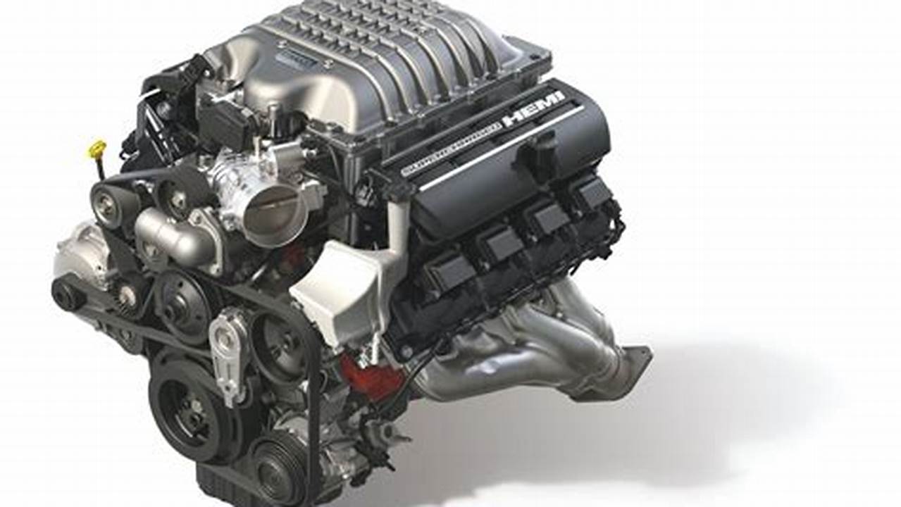 Supercharged 6.2L Hemi® V8 Engine., 2024