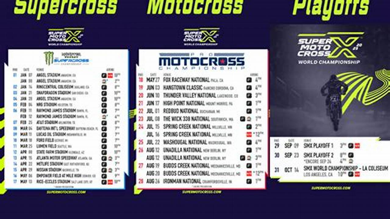 Supercross 2024 Schedule: Tv