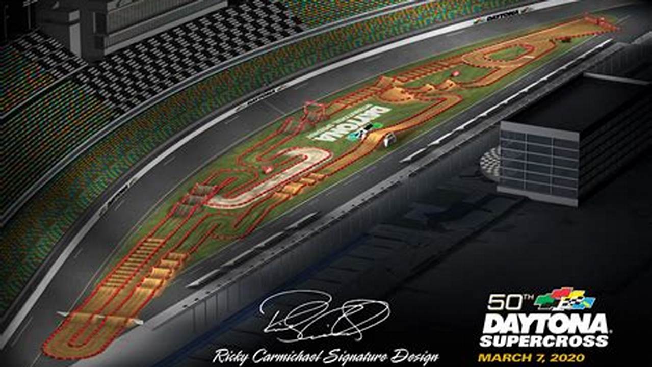 Supercross Daytona 2024