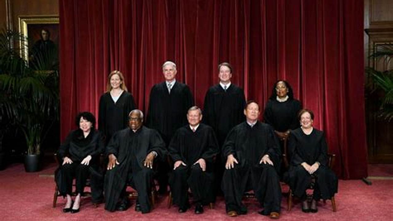 Supreme Court Latest Decisions 2024