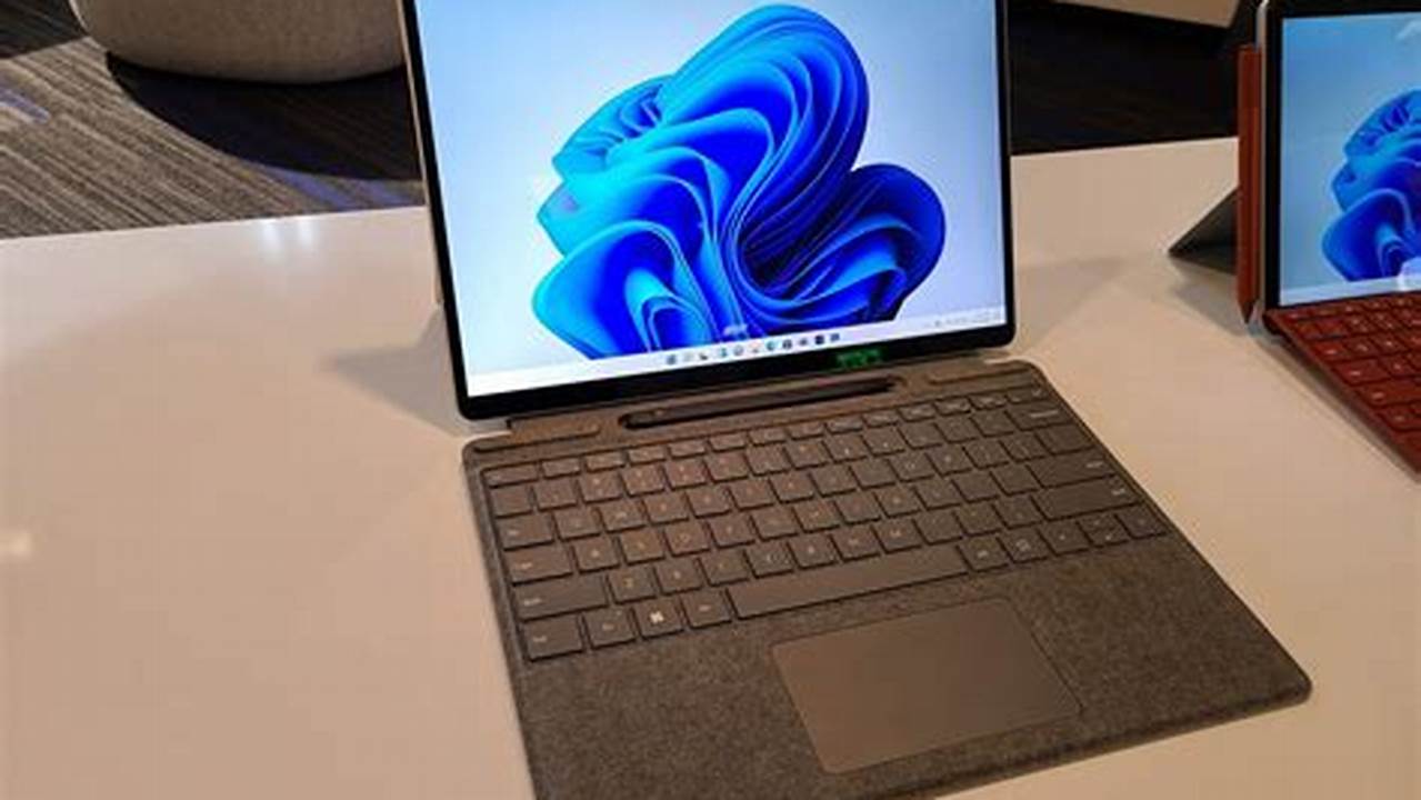 Surface Pro 8 In 2024