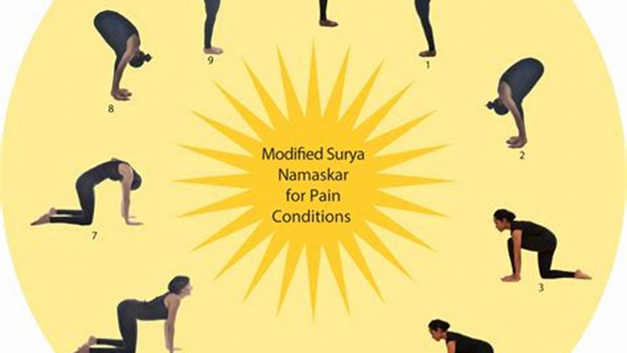 Unlock the Benefits of Surya Namaskar for a Radiant Pregnancy