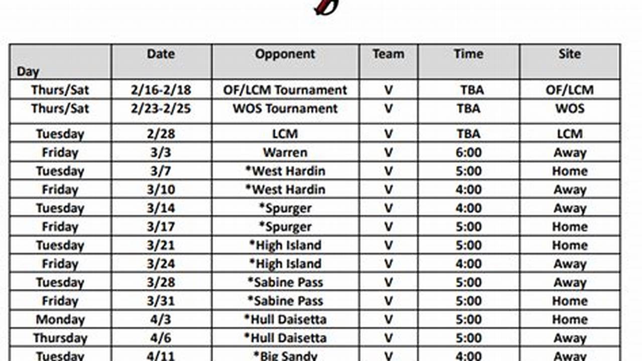 Svsu Softball Schedule 2024