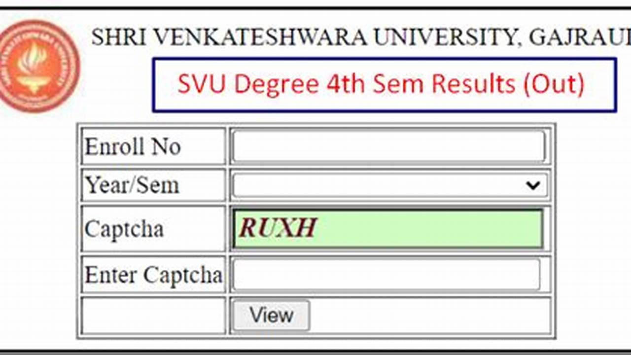 Svu 4th Sem Degree Results 2024