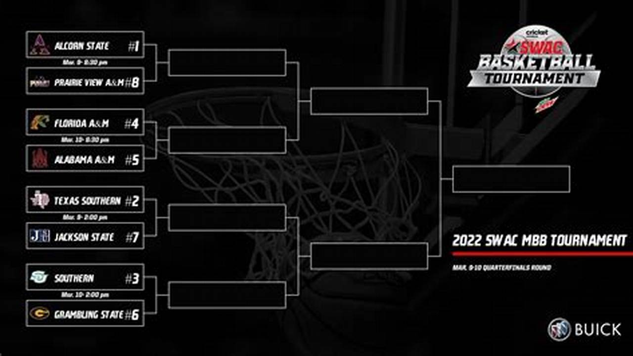 Swac Basketball Tournament 2024