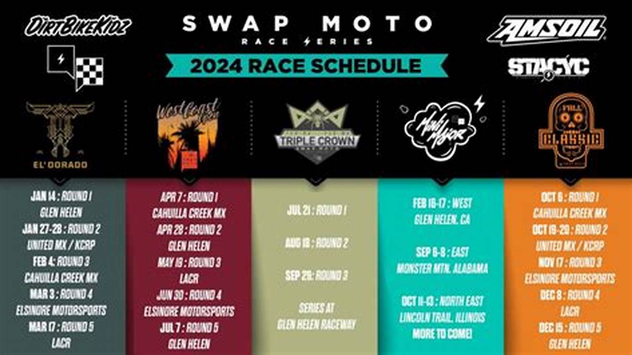 Swapmoto Race Series 2024