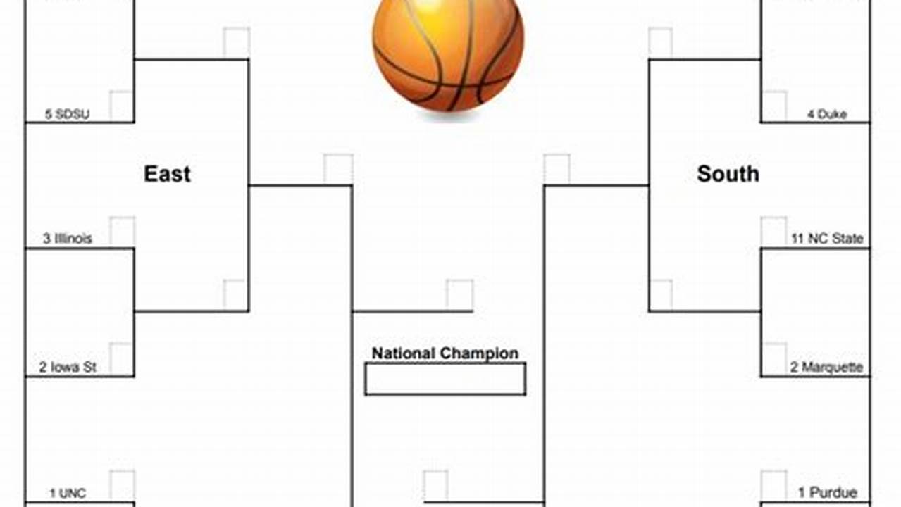 Sweet 16 Basketball Bracket 2024 Printable