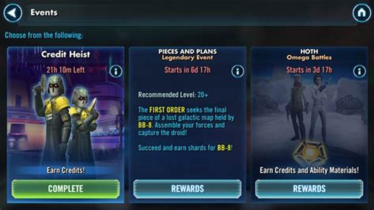 Swgoh Events August 2024 Update