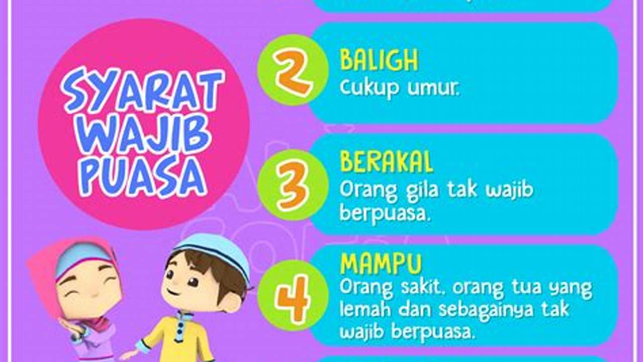 Syarat Wajib Puasa Ramadan, Ramadhan