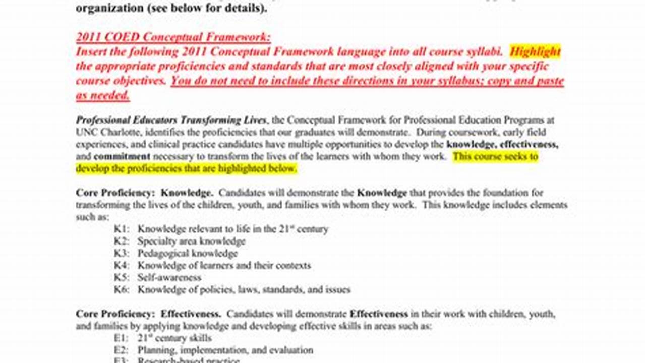 Syllabi Or Other Descriptive Course Documentation May Be Required For Consideration., 2024