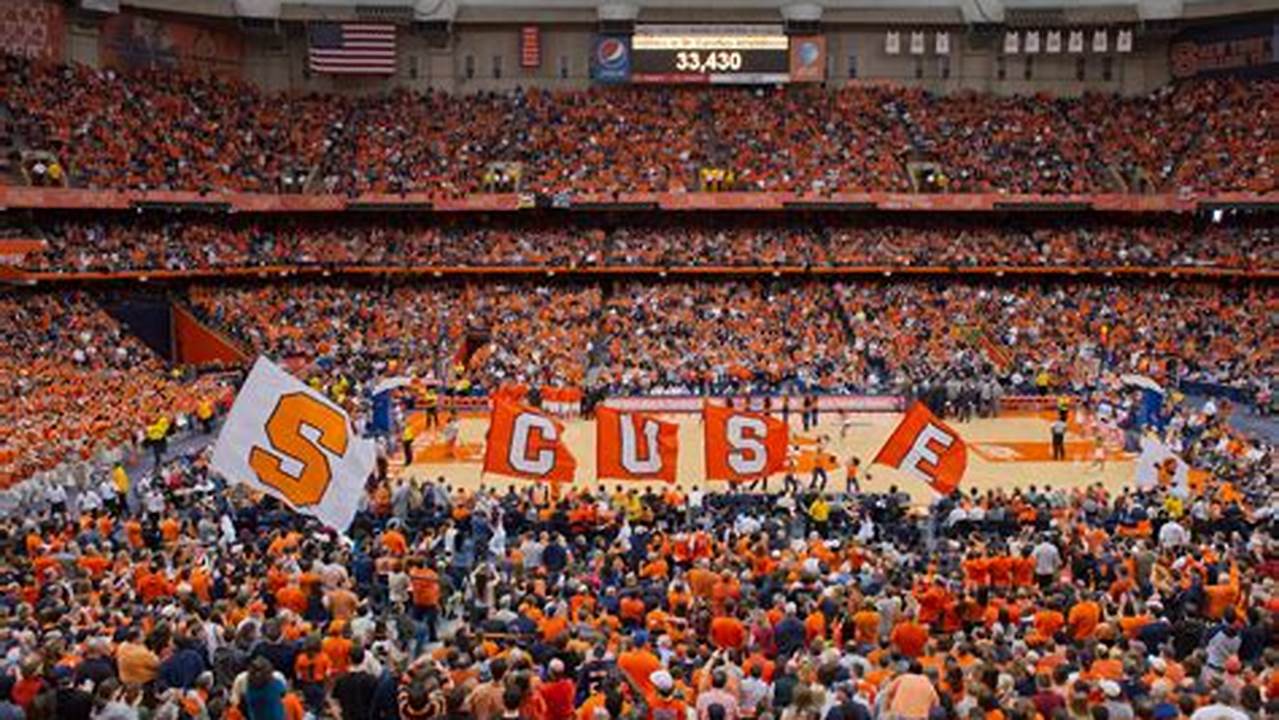 Syracuse University Decision Date 2024
