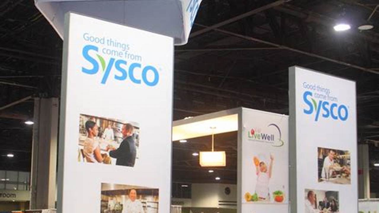 Sysco Food Show 2024