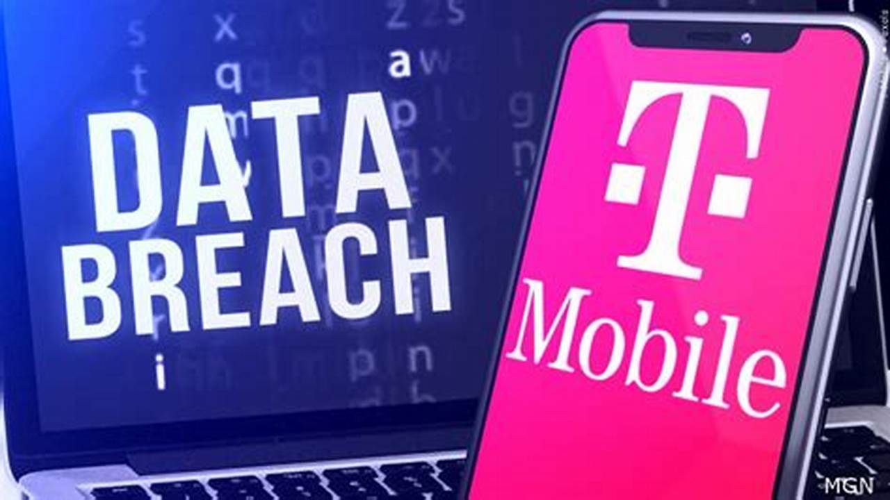 T Mobile Data Breach 2024 Settlement