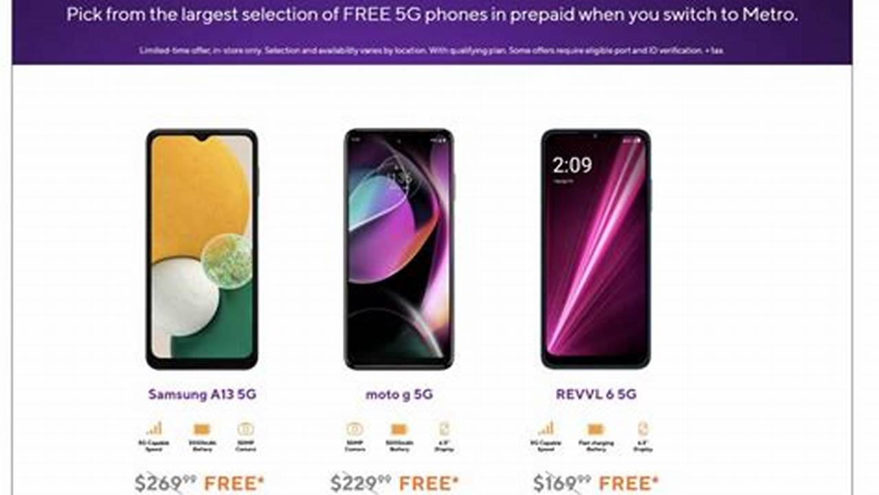 T Mobile Deals For Existing Customers 2024