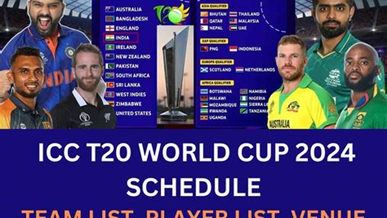 T20 World Cup Teams 2024., 2024