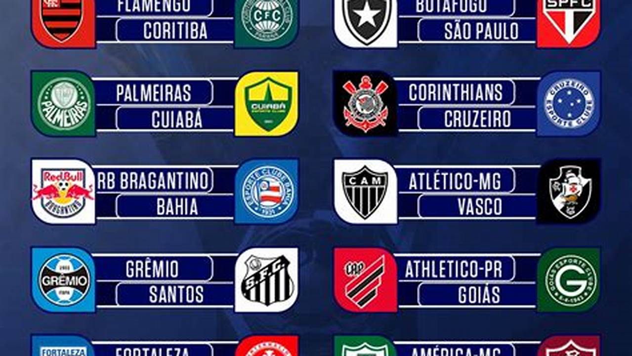 Tabela Campeonato Brasileiro 2024