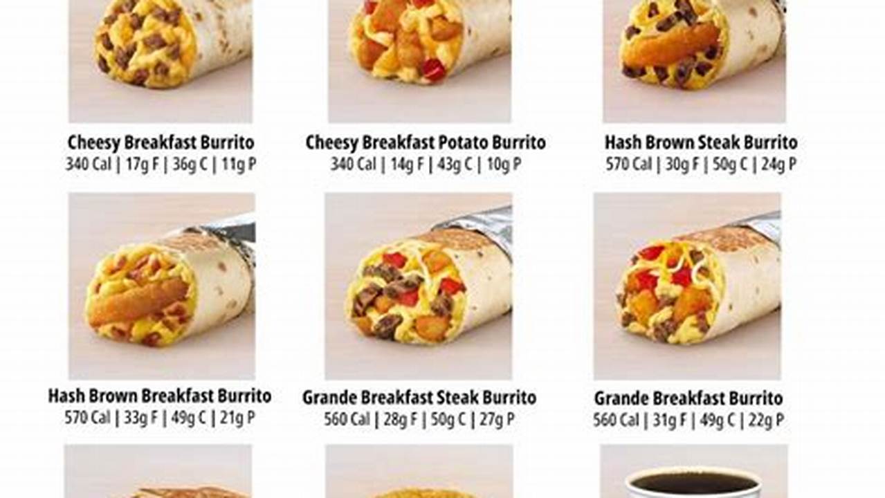 Taco Bell Breakfast Menu 2024