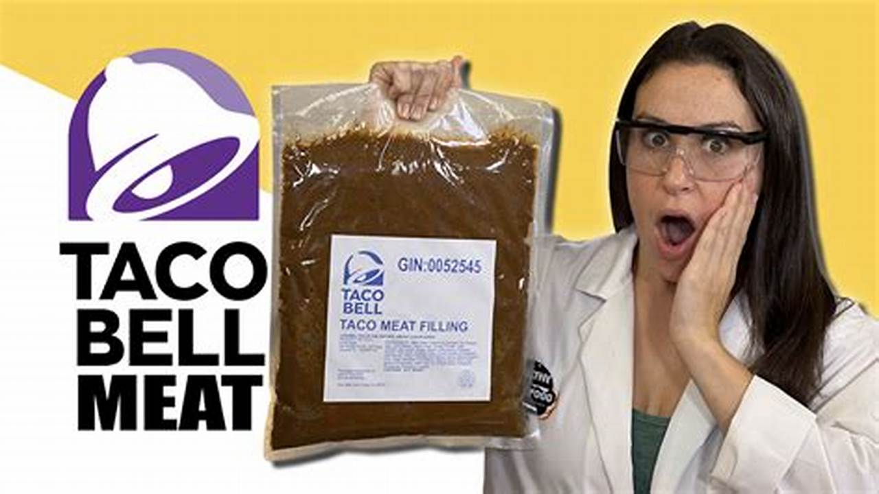 Taco Bell Meat Scandal 2024