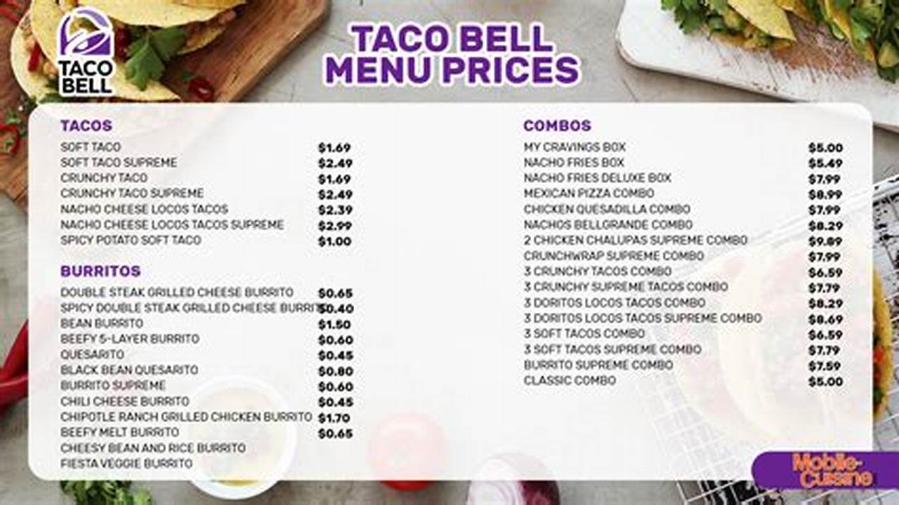 Taco Bell Menu 2024 And Prices