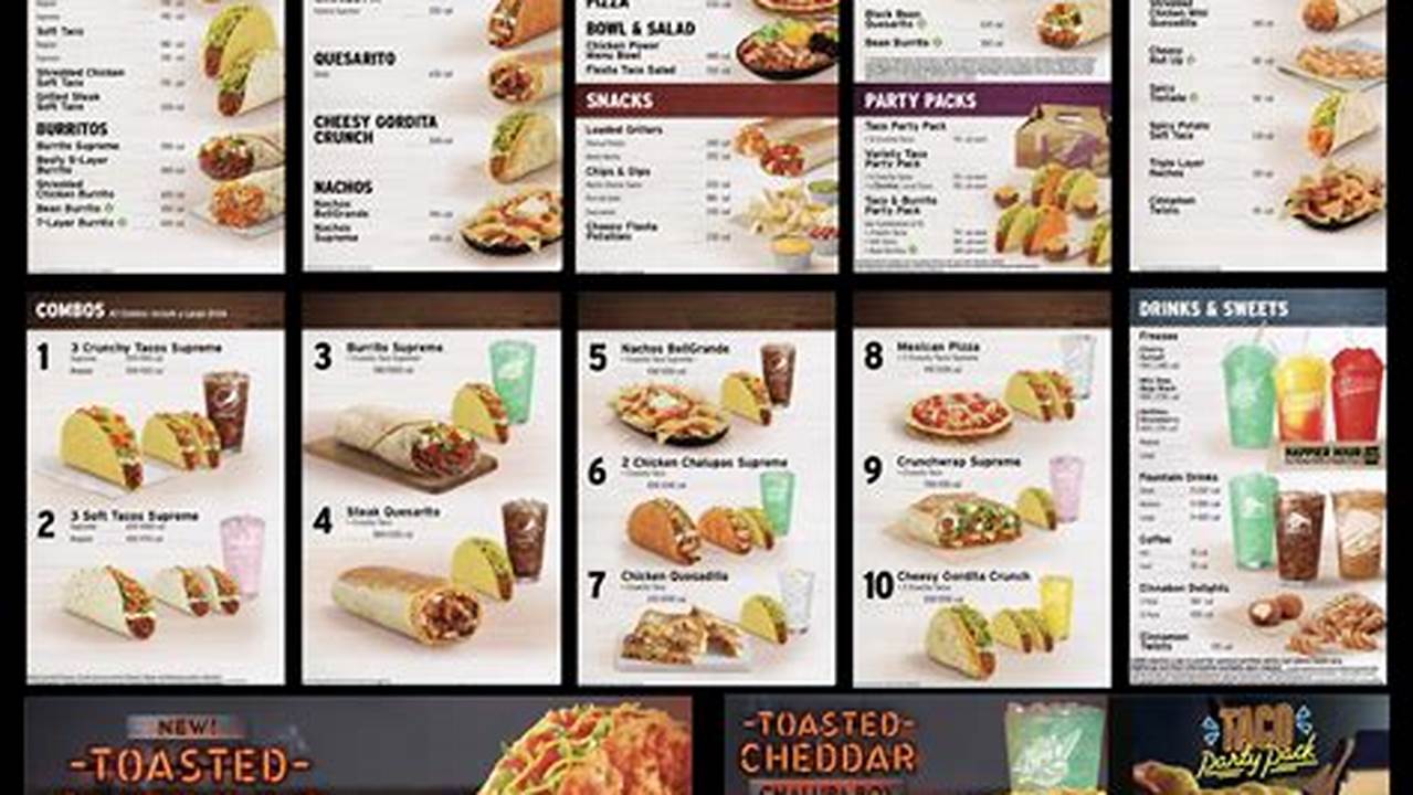 Taco Bell New Menu Items 2024 List