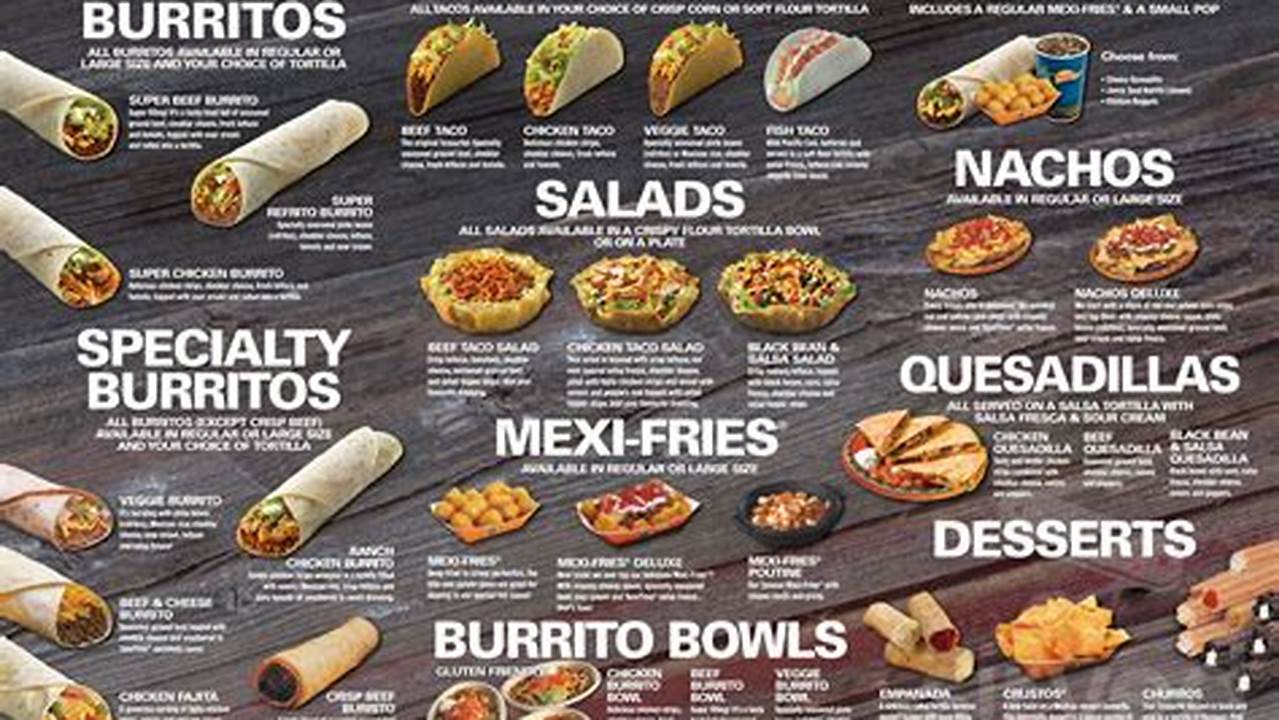 Taco Bell Reveals Menu Additions For 2024 During Live Más Event (Image Via Taco Bell) Taco Bell Shared A Major Spoiler With Fans This Friday As The Chain Announced., 2024