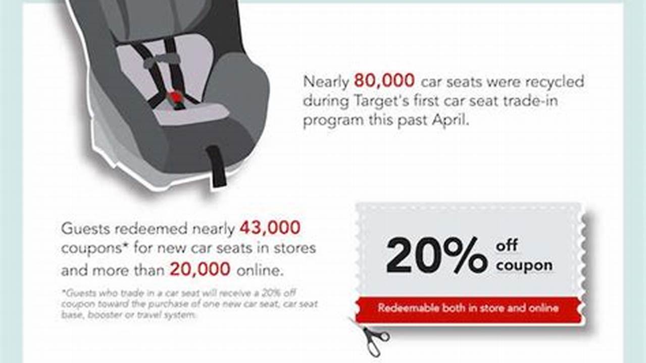 Target Car Seat Trade In 2024 Rules Book