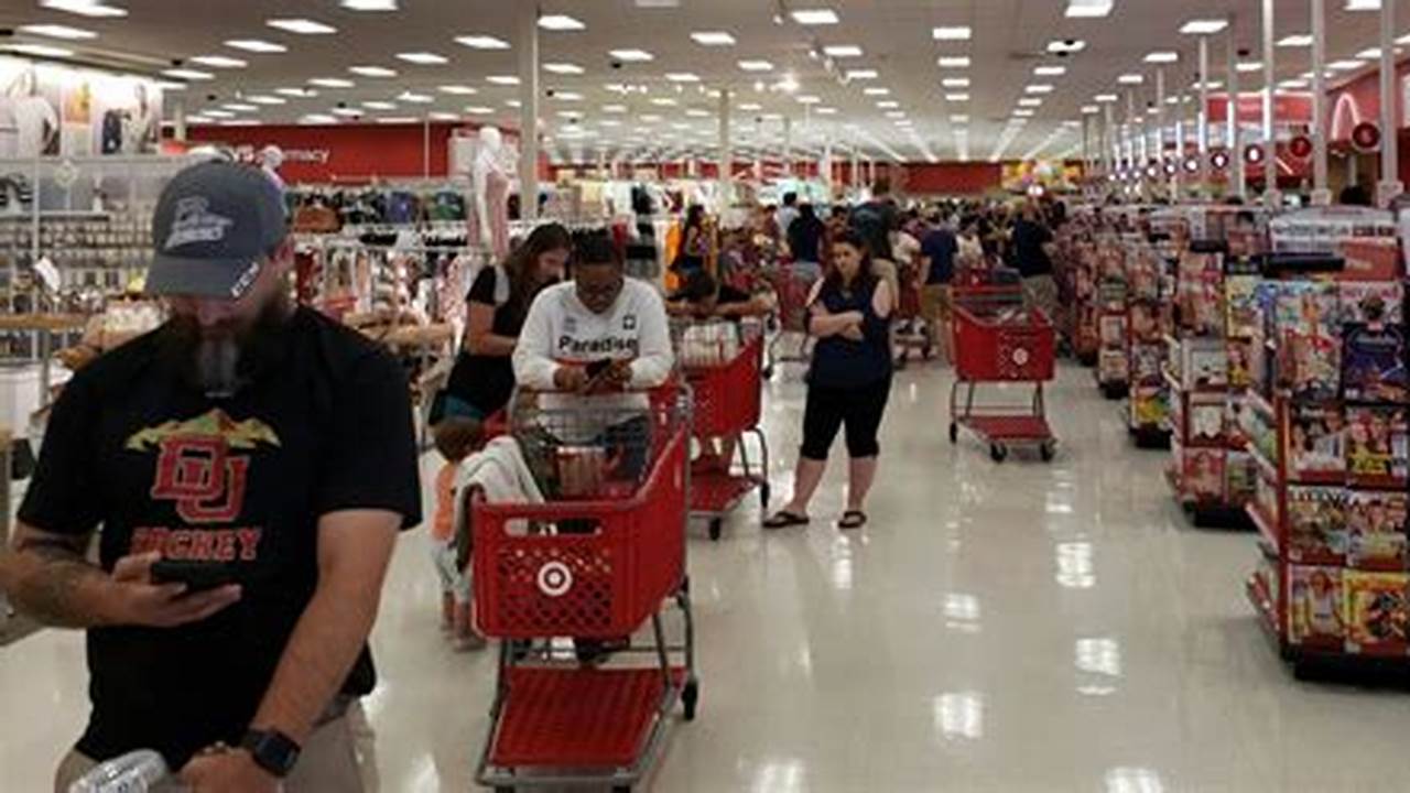 Target Outage 2024