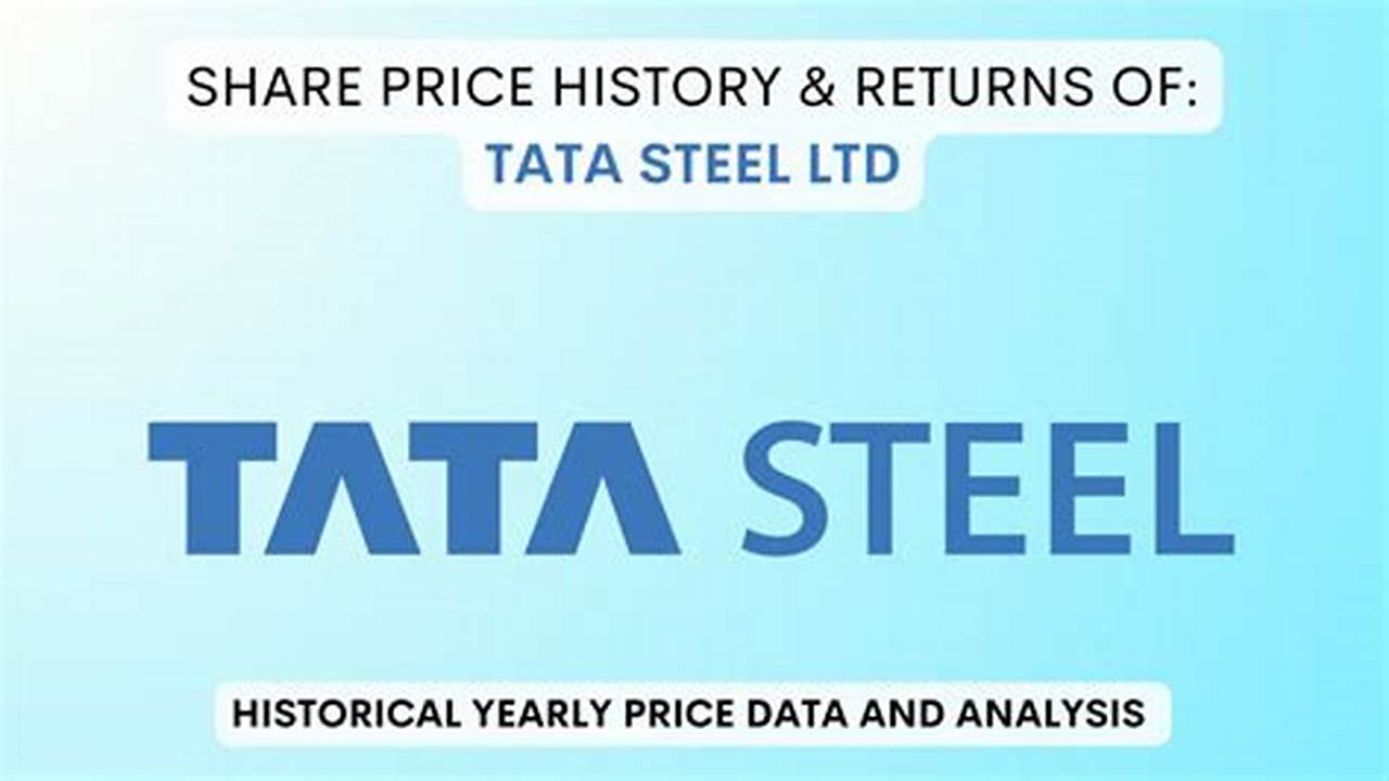 Tata Steel Bonus Shares 2024