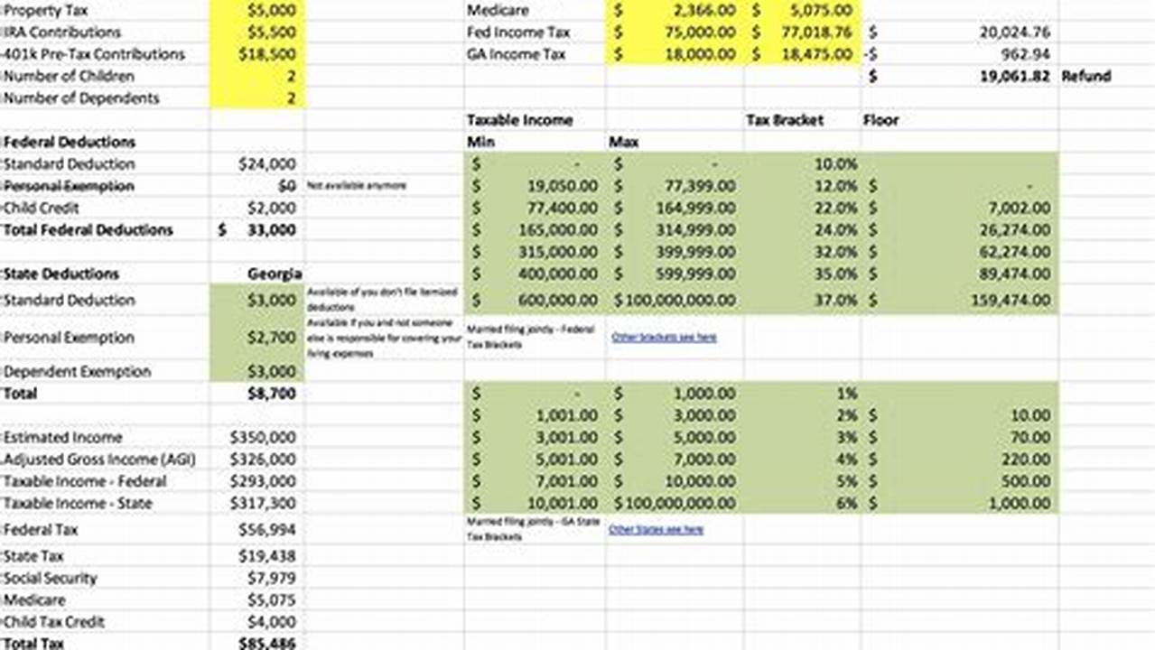 Tax Calculator Usa 2024