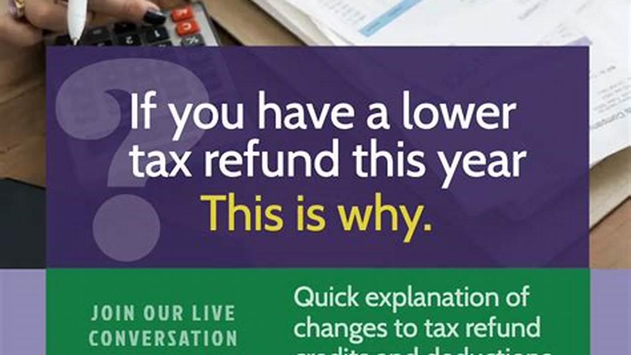 Tax Refunds Lower In 2024