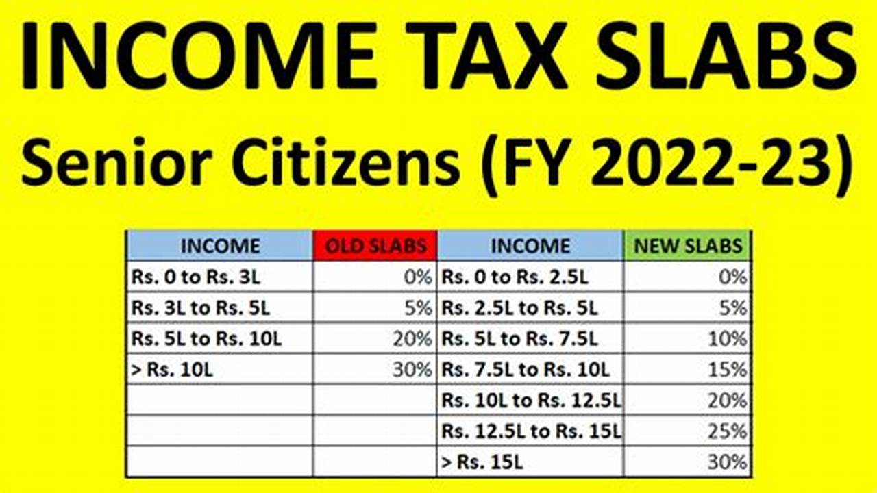 Tax Slabs For Senior Citizens Ay 2024-24
