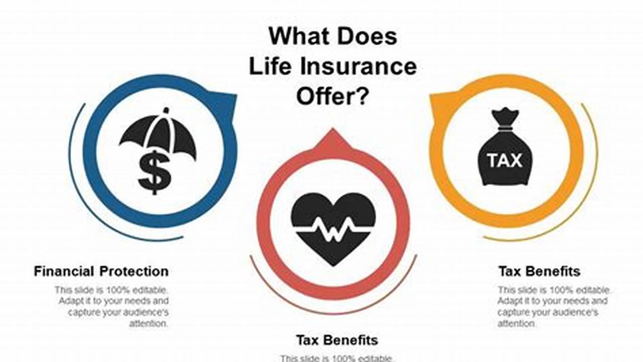 Tax-free Benefits, Life Insurance