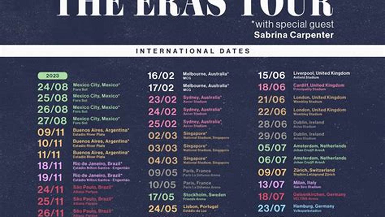 Taylor Swift Eras Tour Dates And Locations Uk