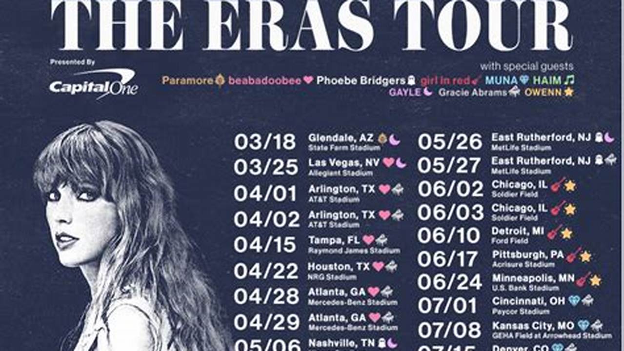 Taylor Swift Eras Tour Usa Dates