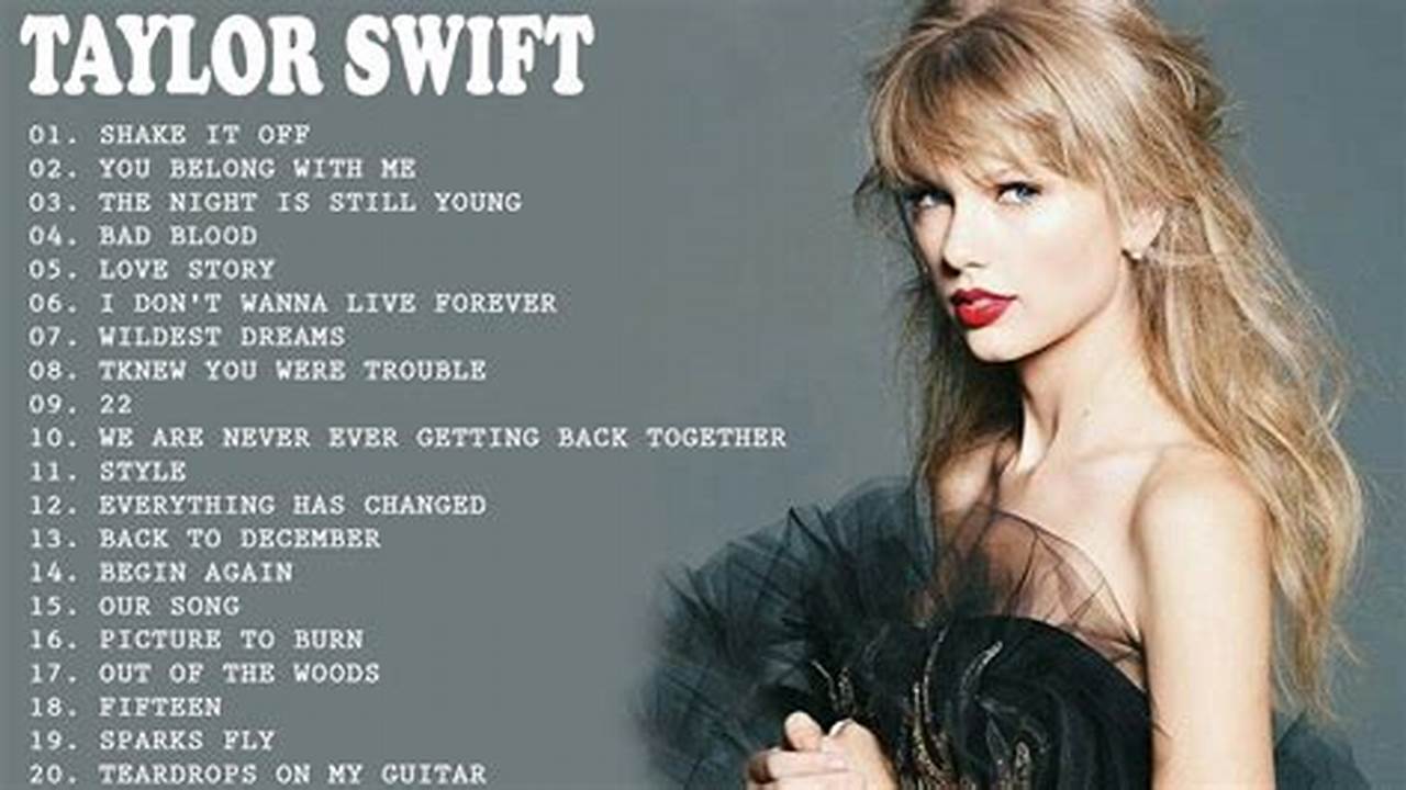 Taylor Swift Top 10 Songs 2024