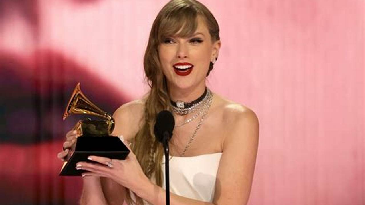 Taylor Swift Win Grammy 2024