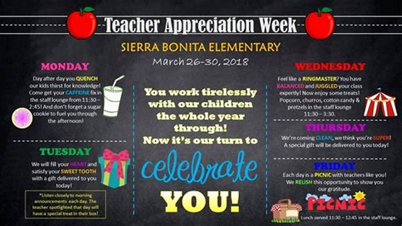 Teacher Appreciation Week 2024 Free Food