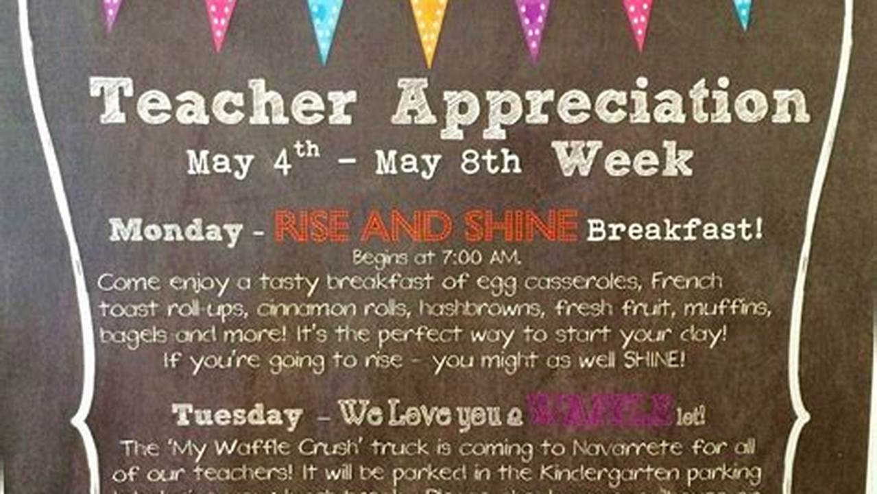 Teacher Appreciation Week 2024 Gift Ideas