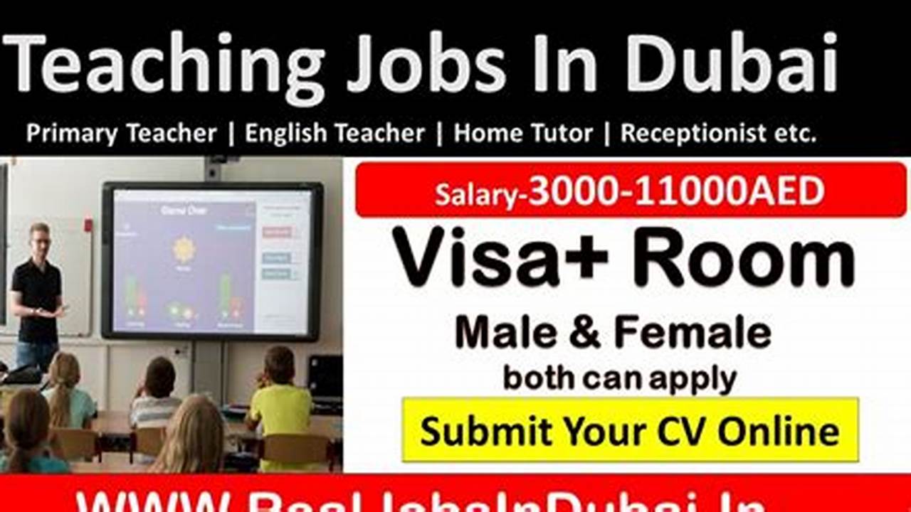 Teaching Vacancies In Dubai 2024