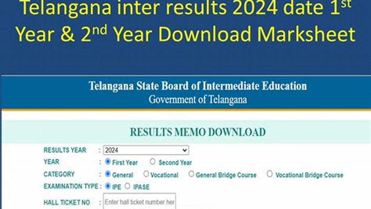 Telangana Inter Results 2024 Date