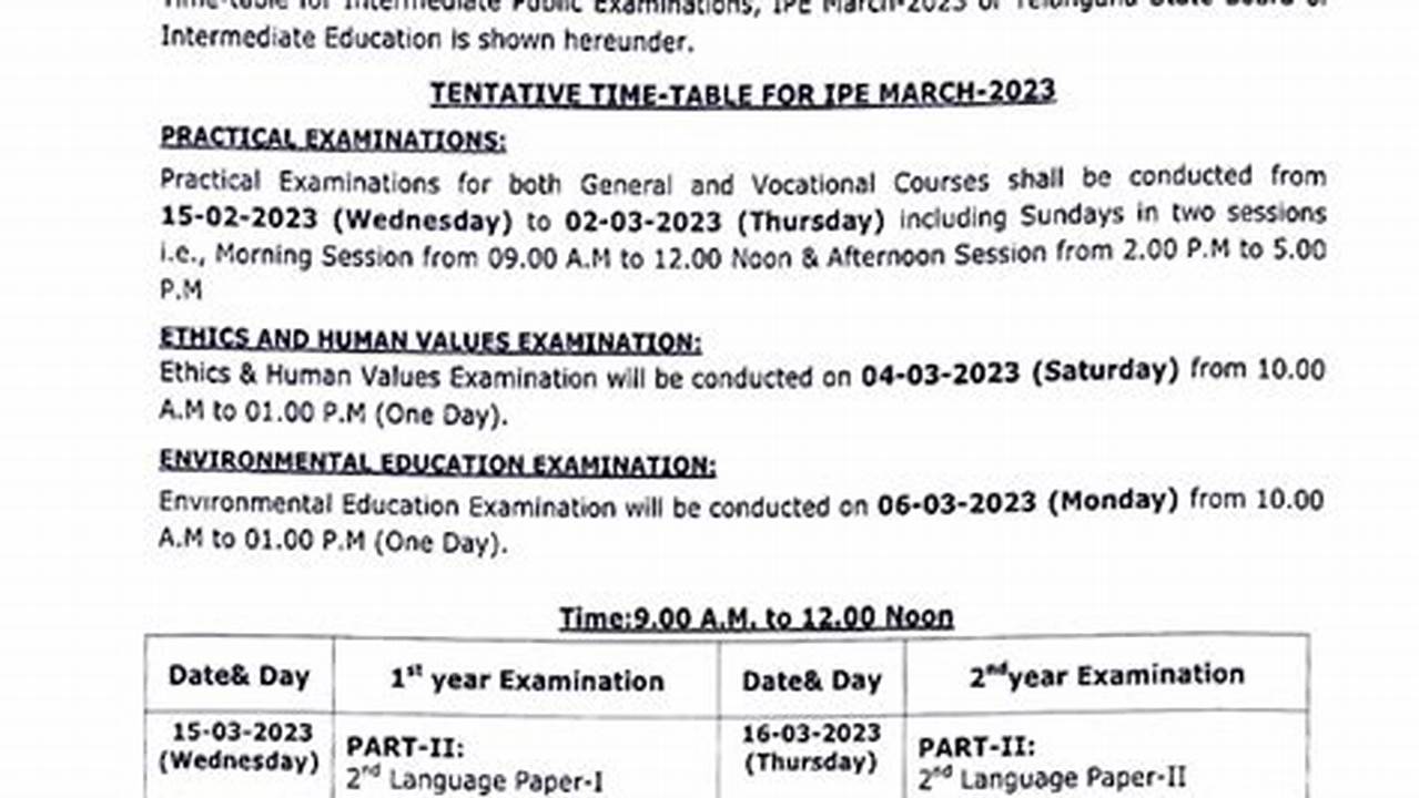 Telangana Intermediate Exams 2024