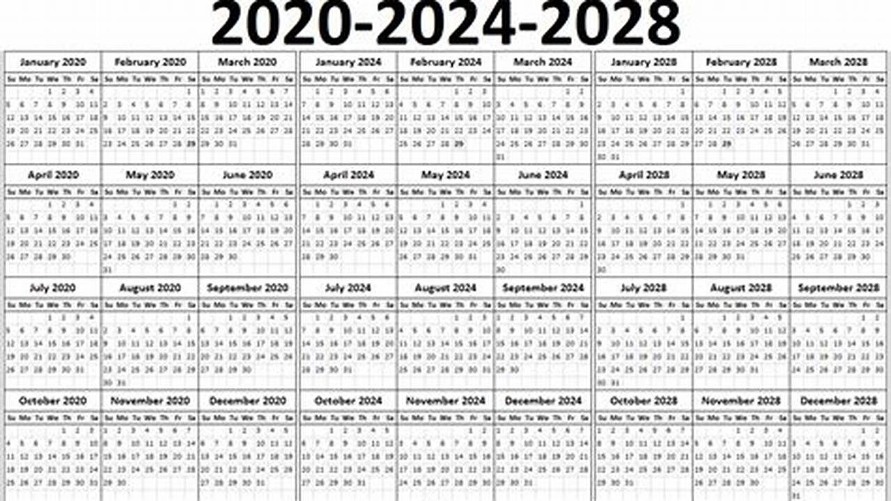 Telling Time With A Calendar Online Classroom Portal, As 2024 Is A Leap Year, We Add 366 366 366 Days To The Total., 2024